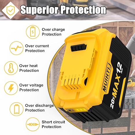 FEOTDN 2 Packs 20V 12Ah Battery Replacement for Dewalt 20V Max Battery, Compatible with 20 Volt Dewalt Batteries Cordless Power Tools with LED Indicator